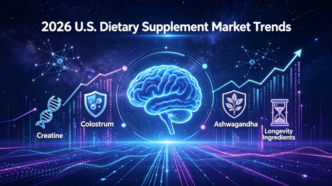U.S. Dietary Supplement Market 2026: Transformation and Opportunities in Raw Materials & Dosage Forms